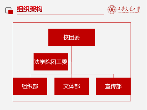 工作经验交流会1.png