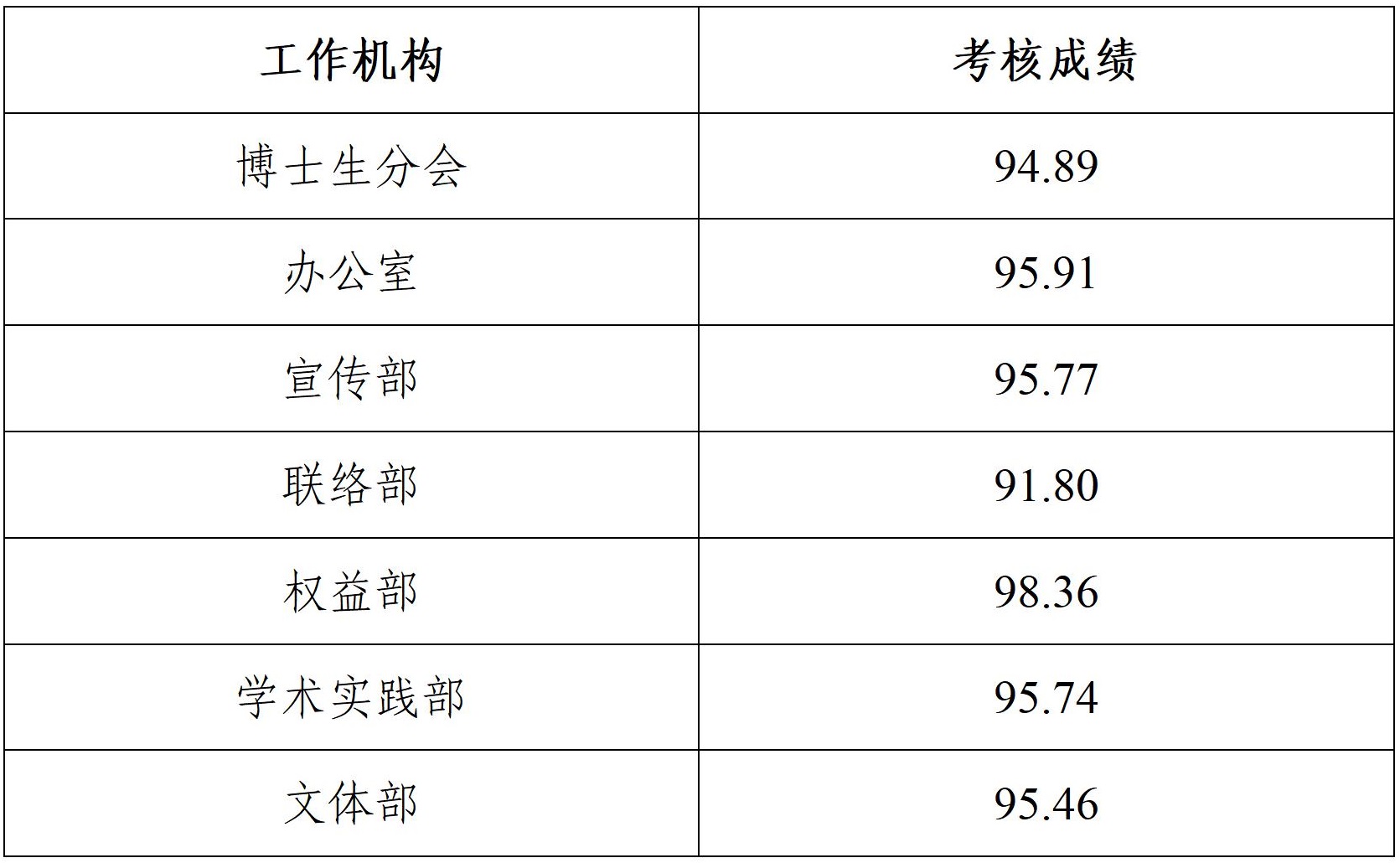 工作机构.jpg